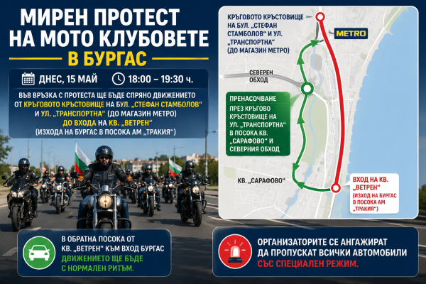 Днес изходът на Бургас ще бъде блокиран заради протест на мотористите