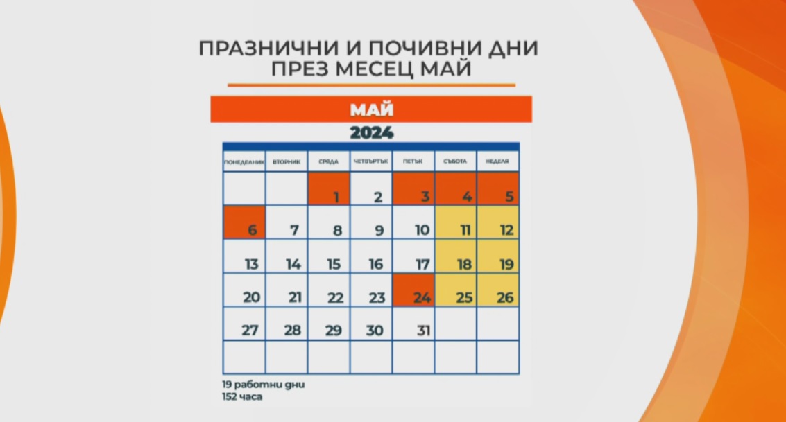 Как ще почиваме през май?